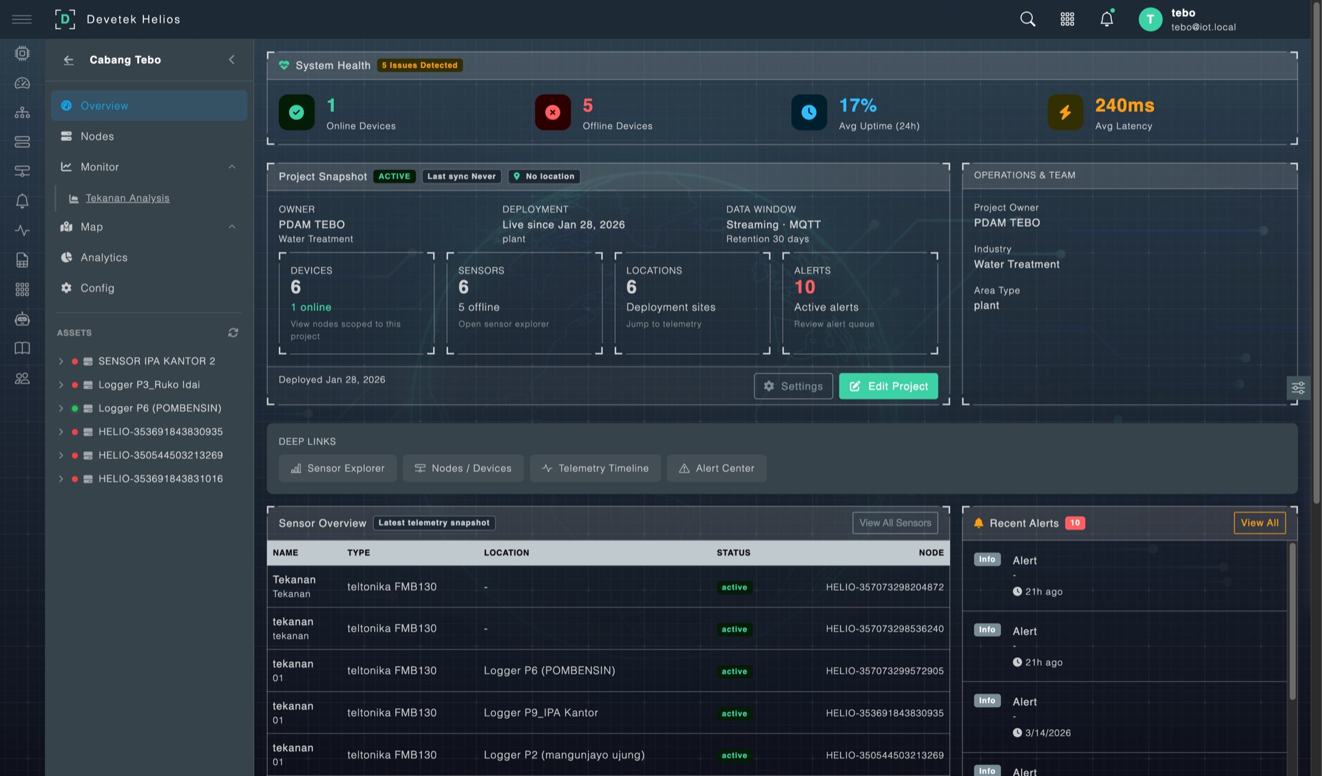 DMA Operator Dashboard