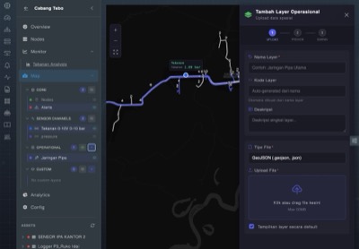 Layer Management Panel